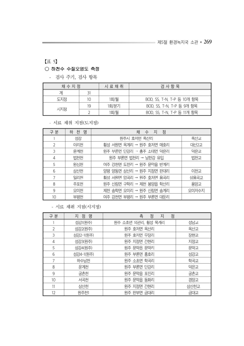 페이지