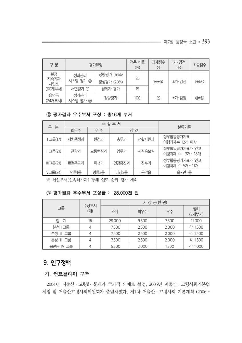 페이지