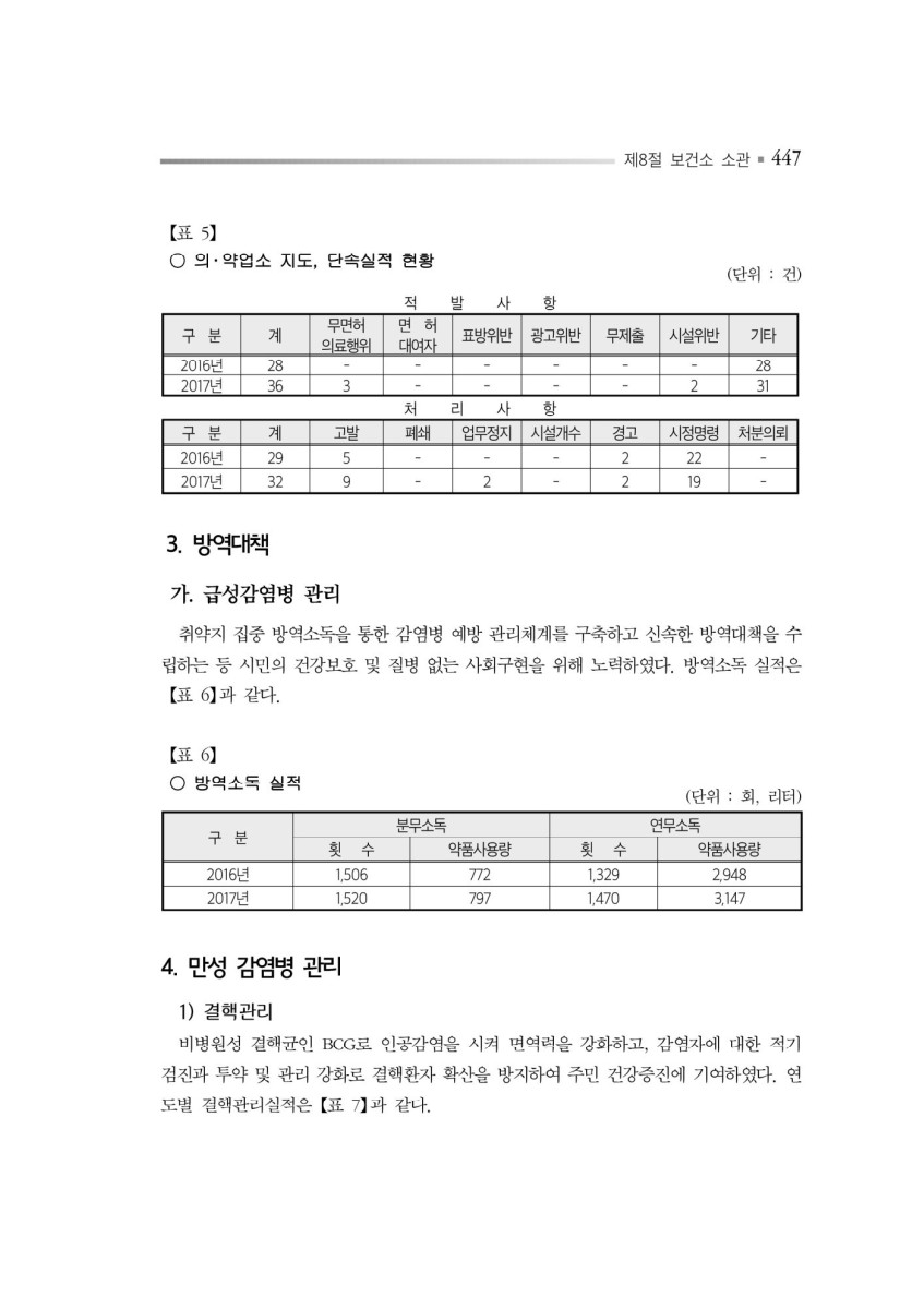 페이지