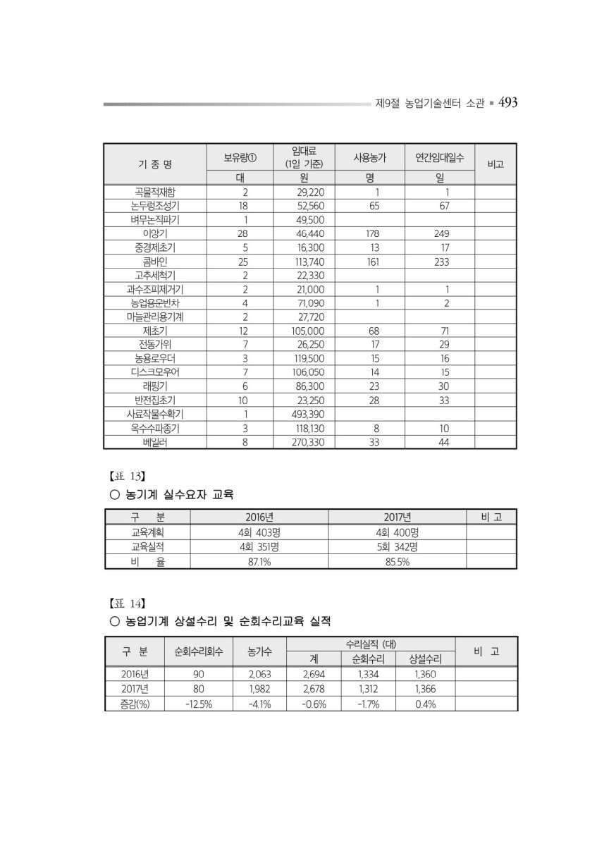 페이지