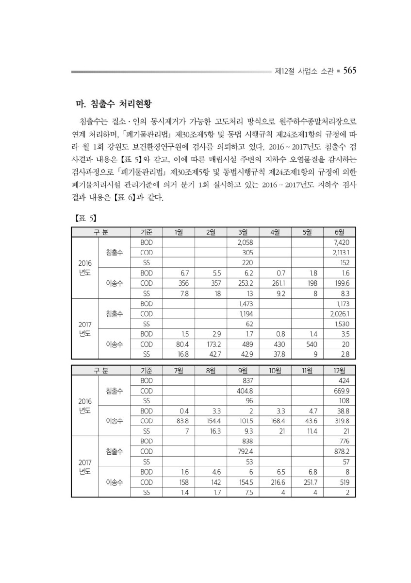 페이지