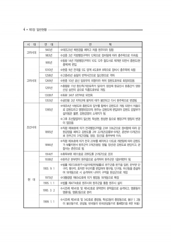 48페이지