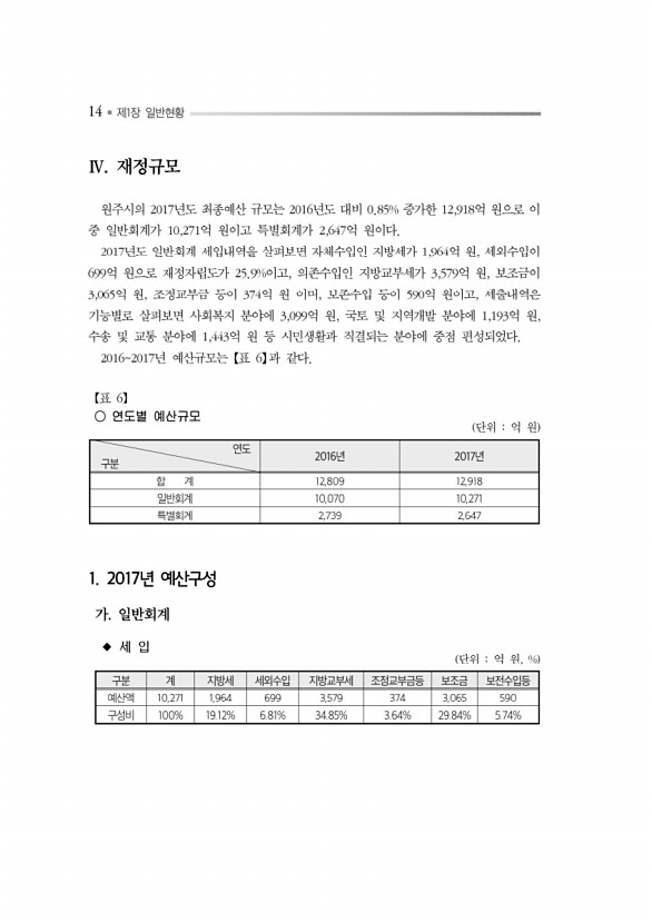 58페이지