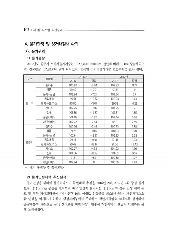 146페이지