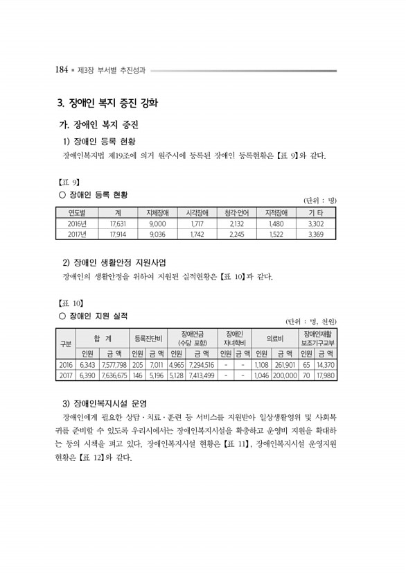 228페이지