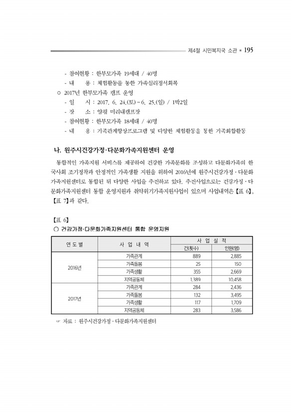 239페이지