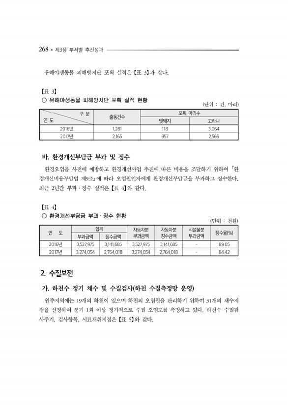 312페이지