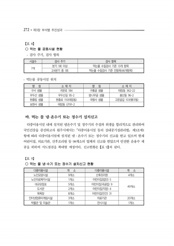 316페이지