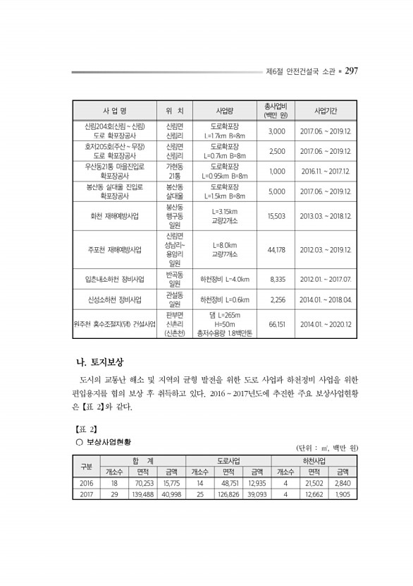 341페이지