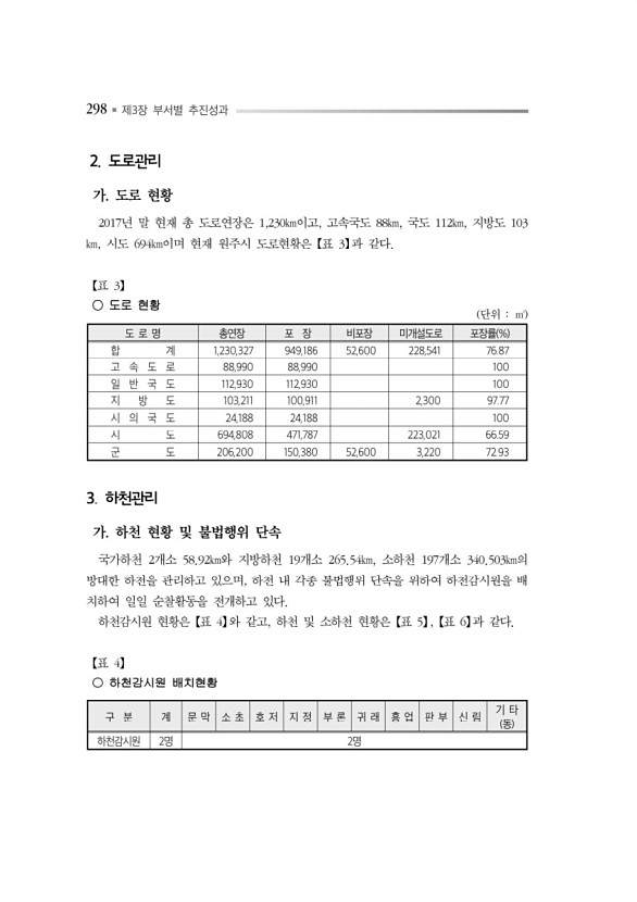 342페이지