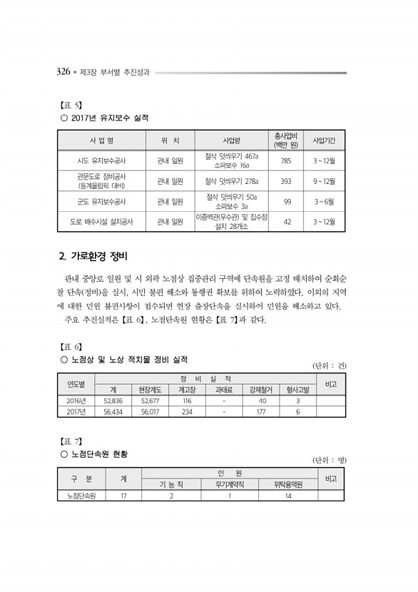 370페이지