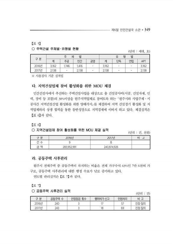 393페이지