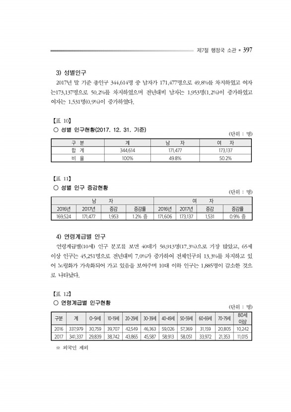 441페이지