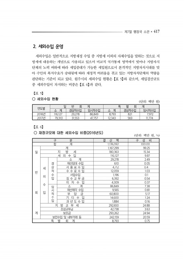 461페이지