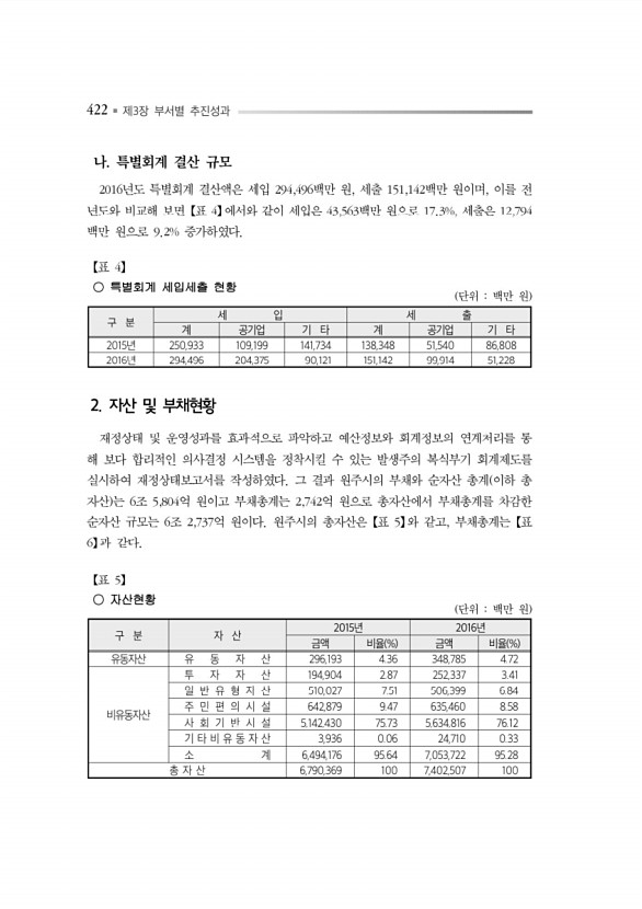 466페이지