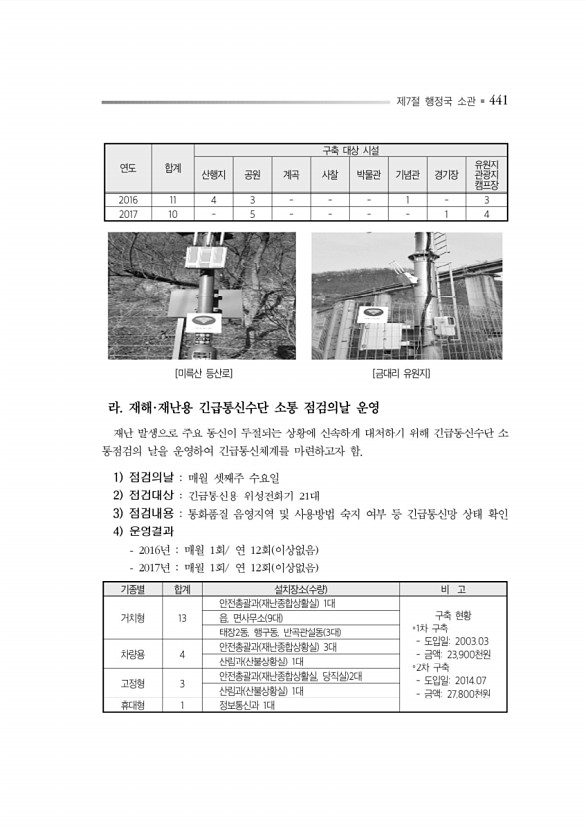 485페이지