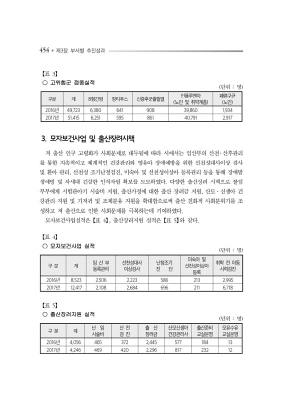 498페이지