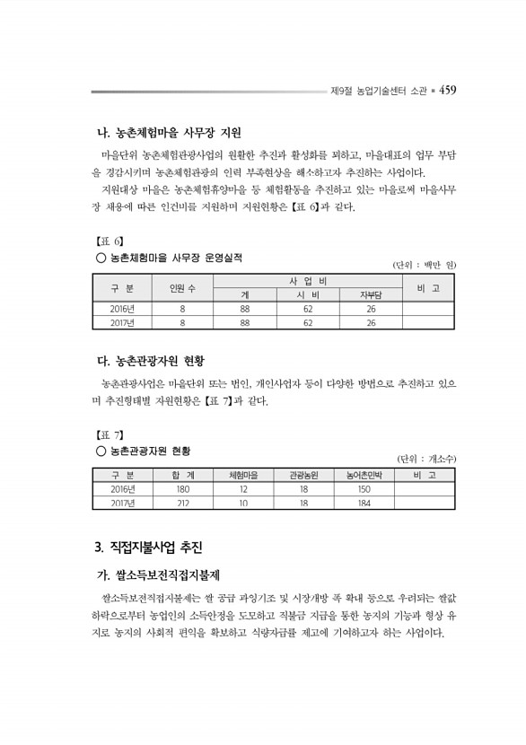 503페이지