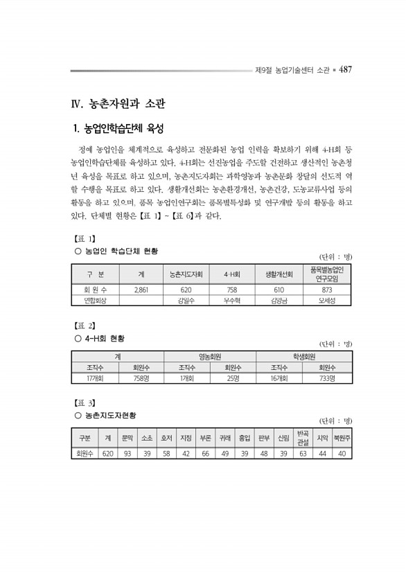 531페이지