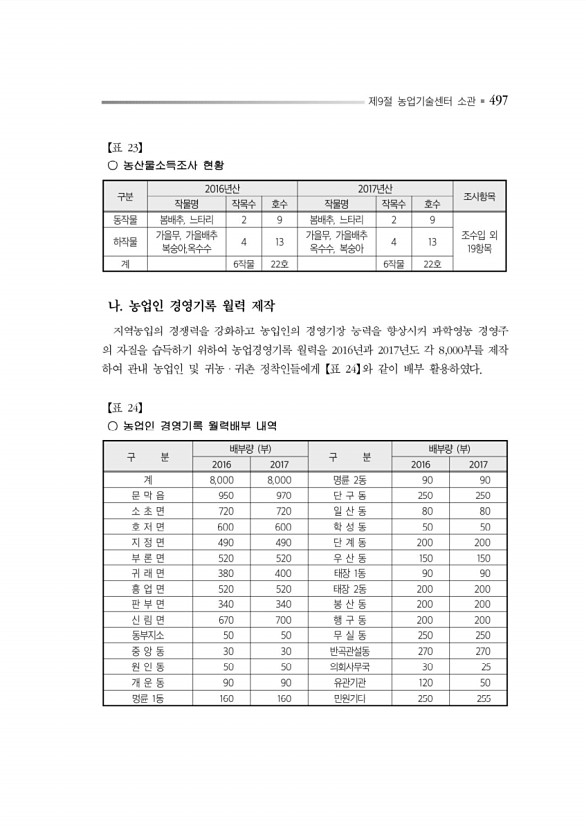 541페이지