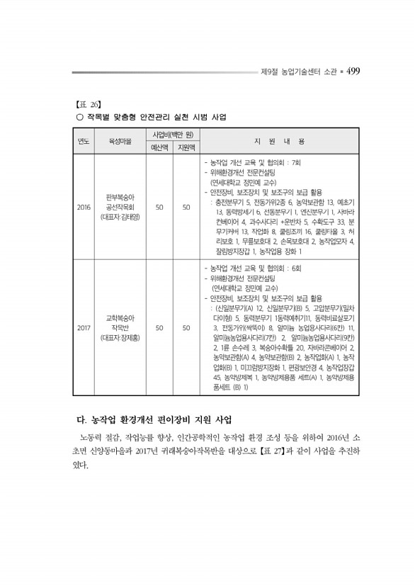 543페이지