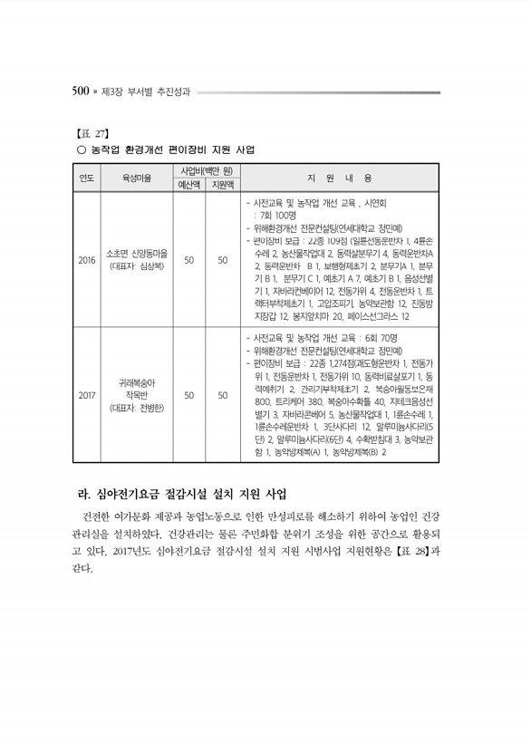 544페이지