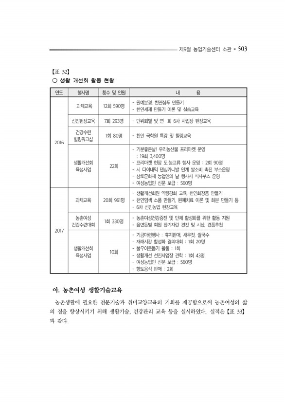 547페이지