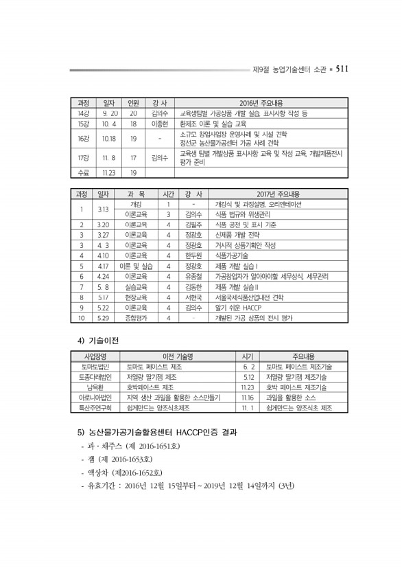 555페이지