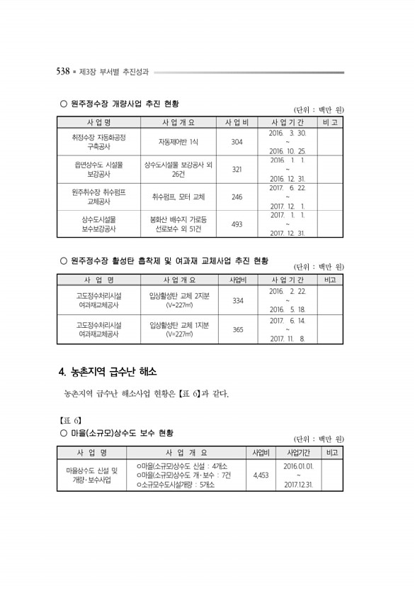 582페이지