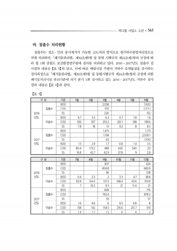 609페이지