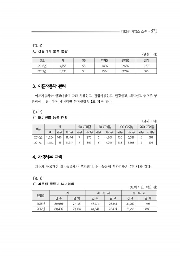 615페이지