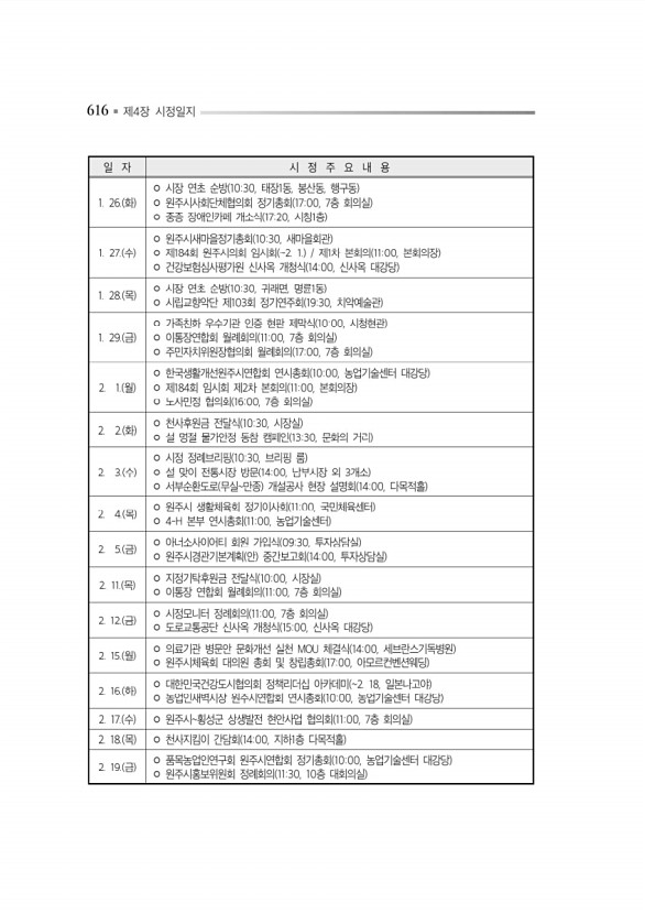 660페이지