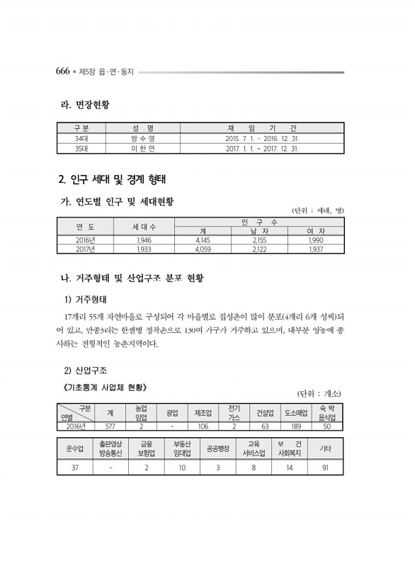 710페이지