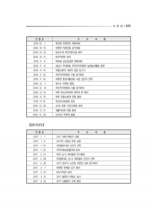 735페이지