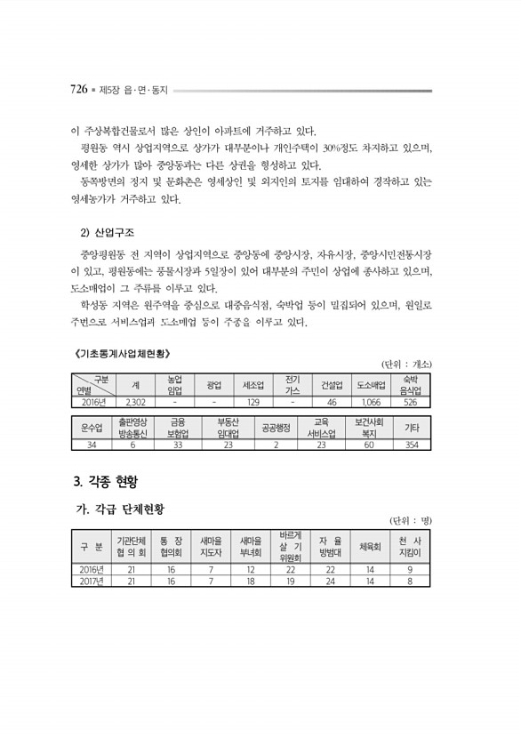 770페이지