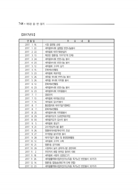 792페이지