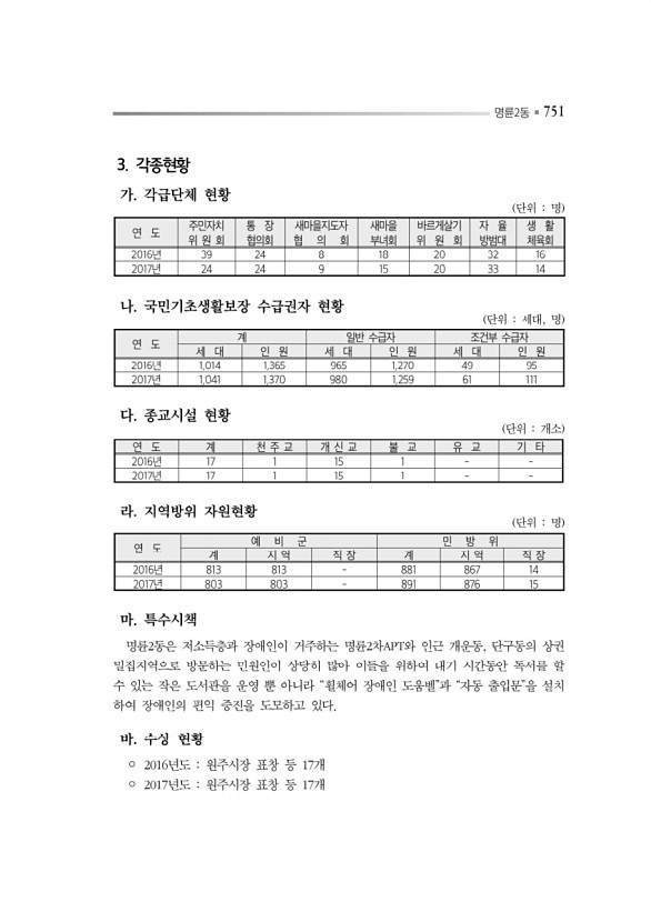 795페이지