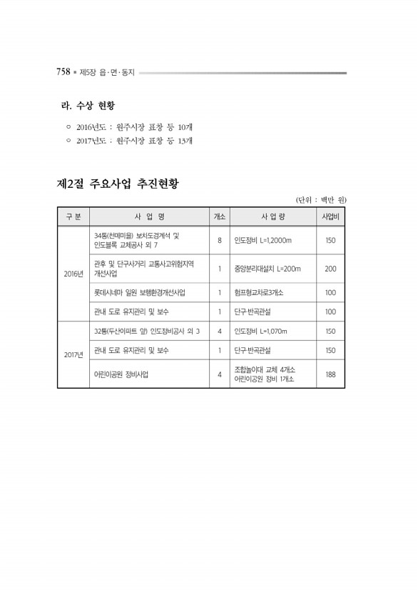 802페이지