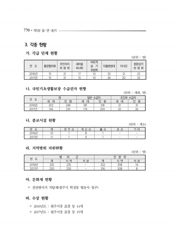 814페이지