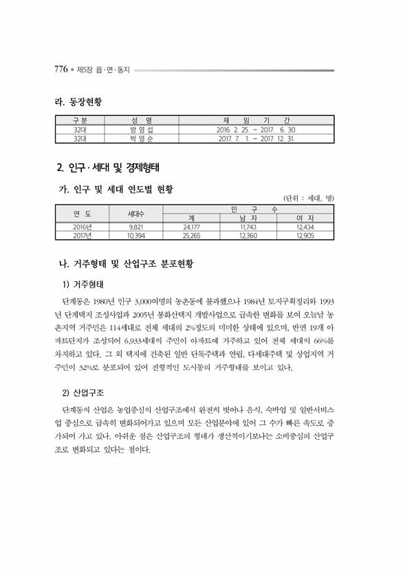 820페이지