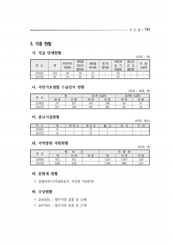 829페이지