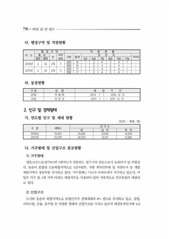 840페이지