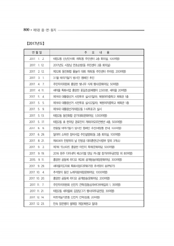 844페이지