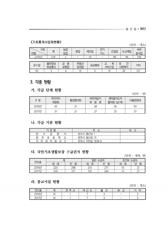 847페이지