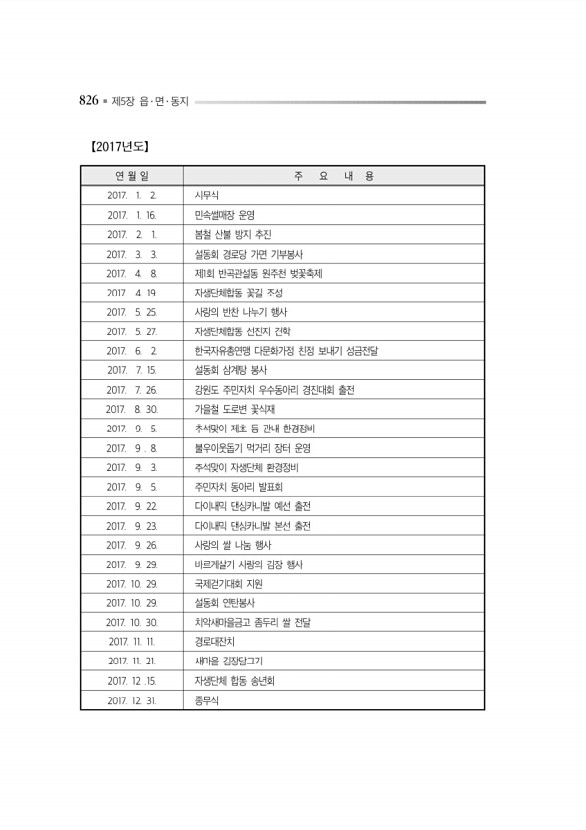 870페이지