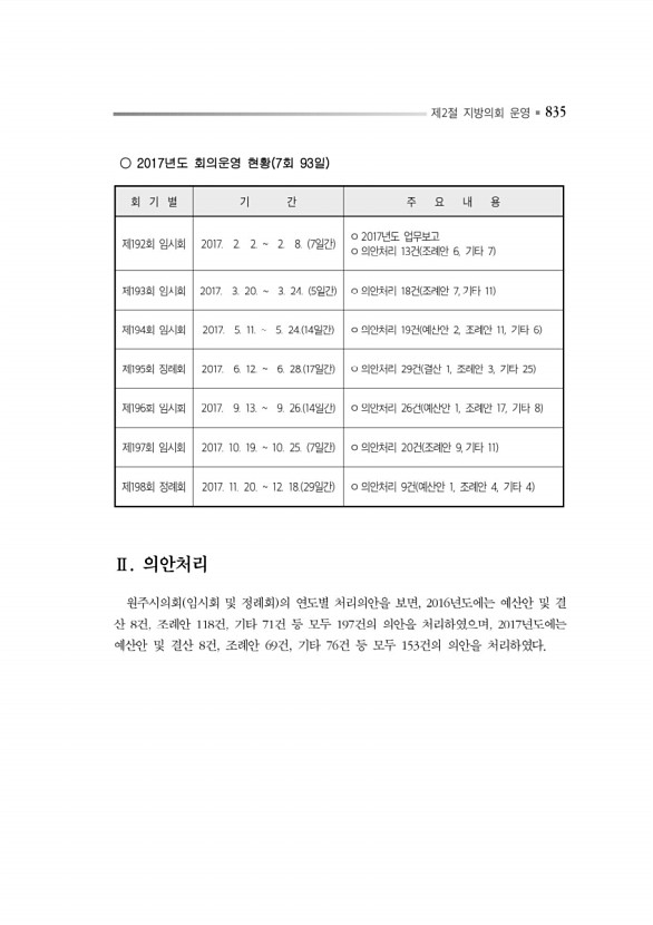 879페이지