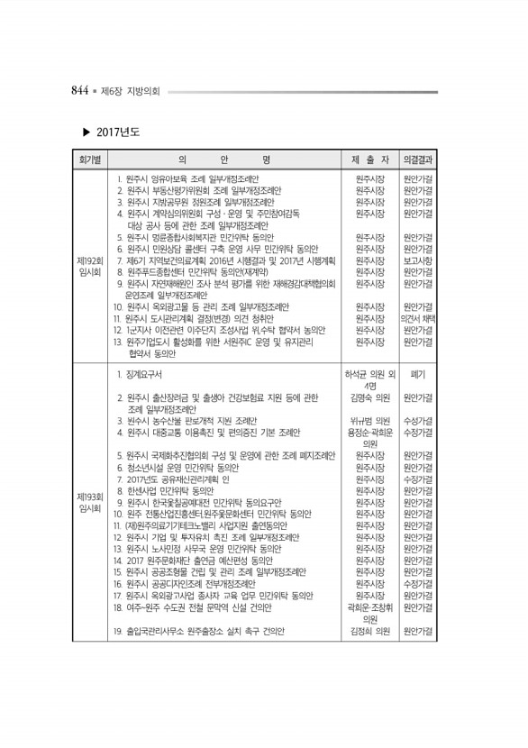 888페이지