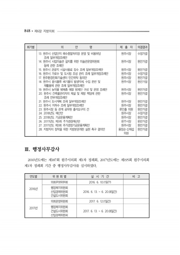 892페이지