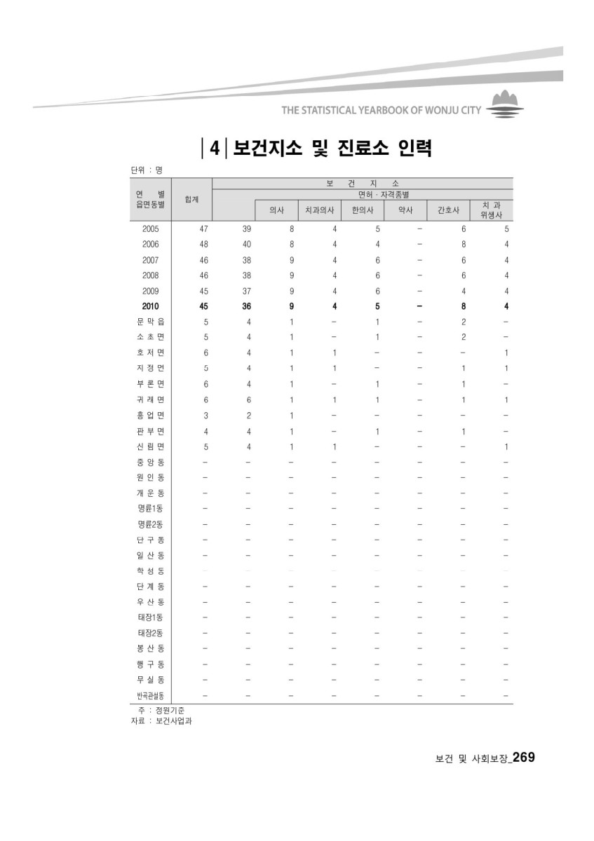 페이지