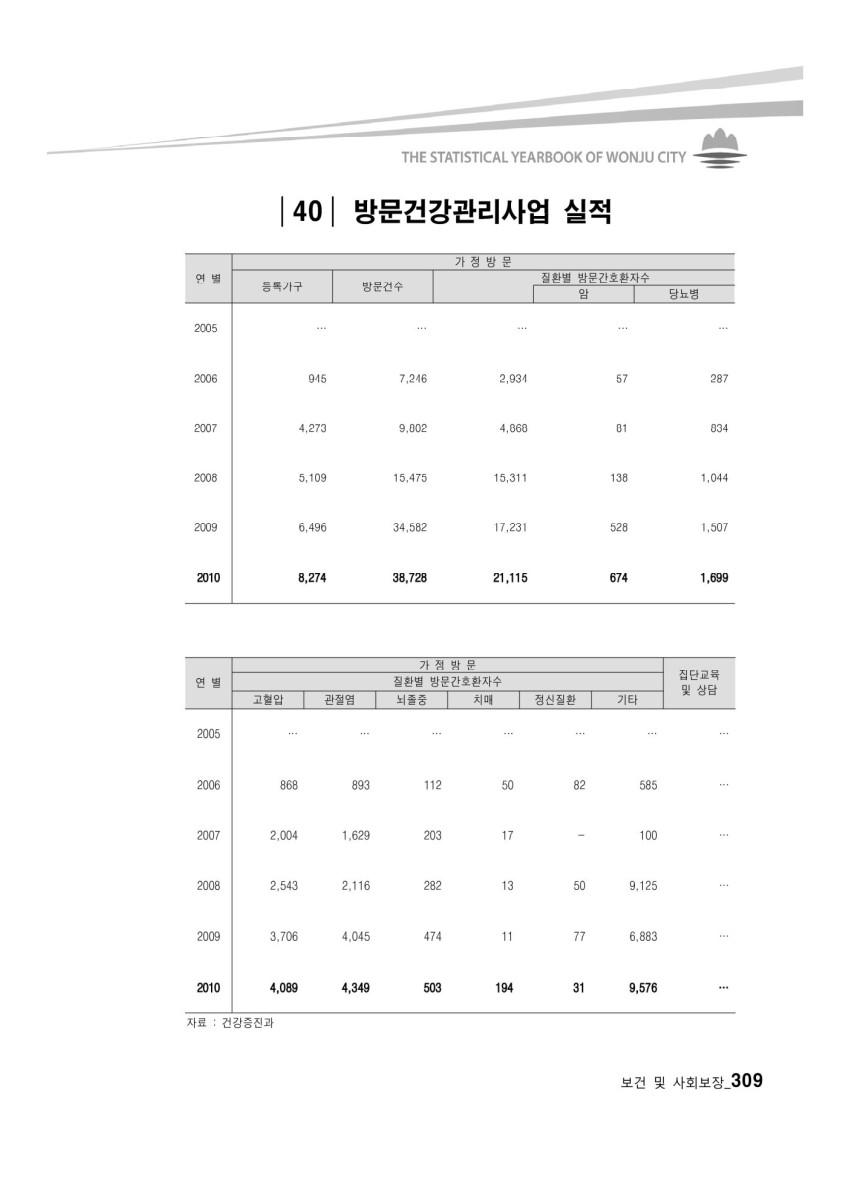 페이지